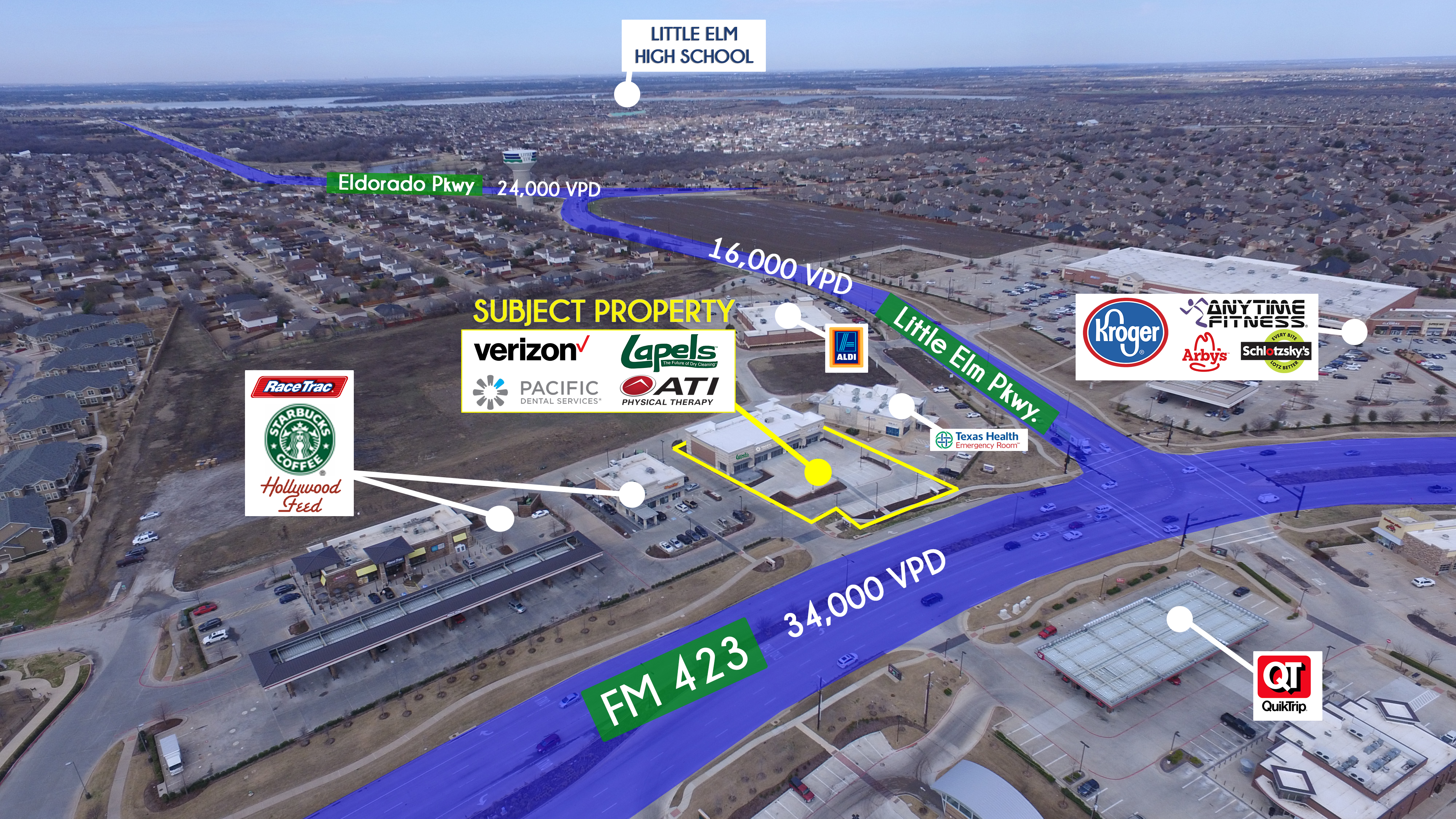 Artificial turf service coverage in North Texas